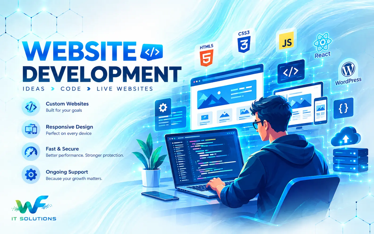 Website Development Services by Wave Fusion