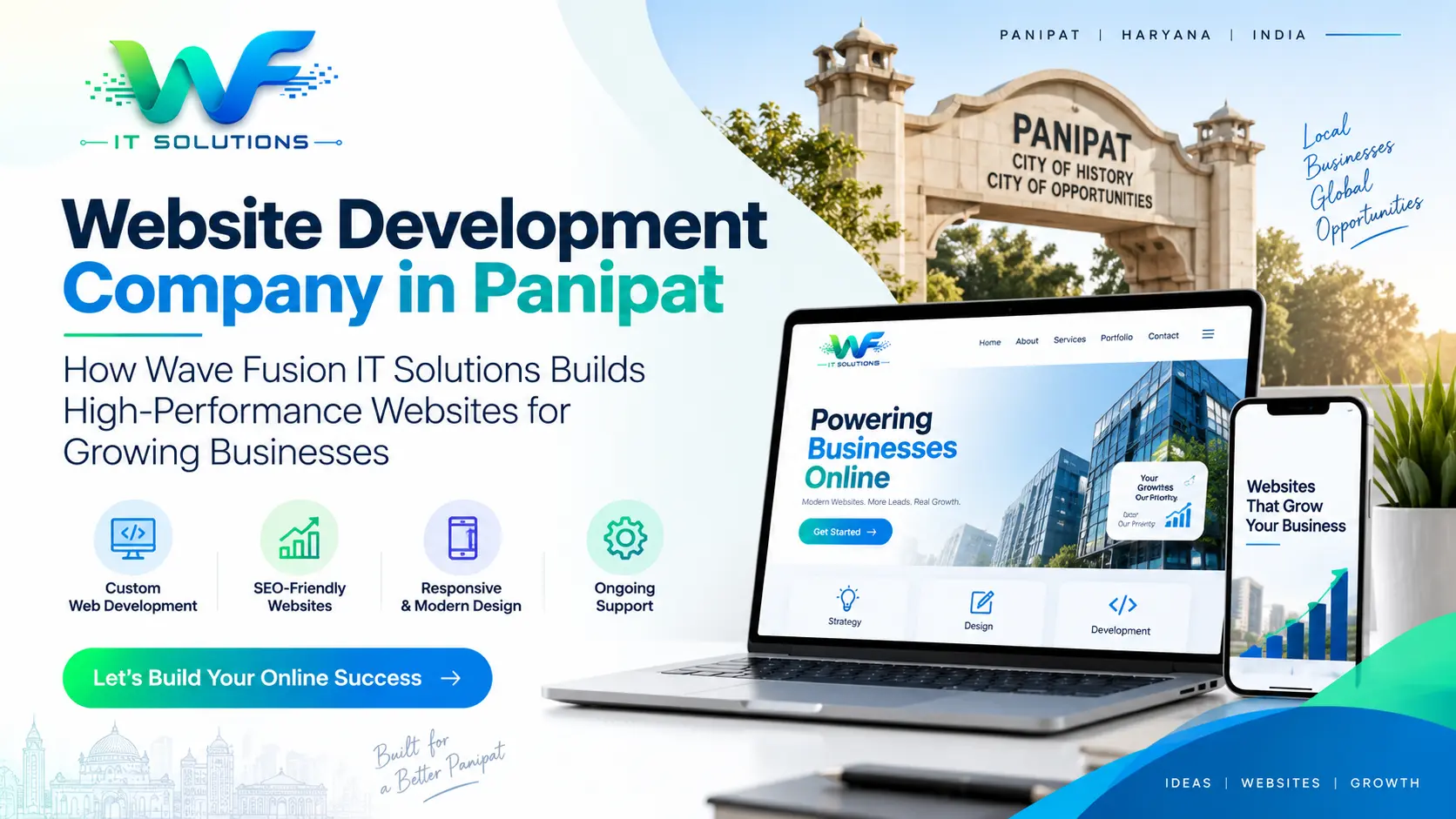 Website Development Company in Panipat: How Wave Fusion IT Solutions Builds High-Performance Websites for Growing Businesses