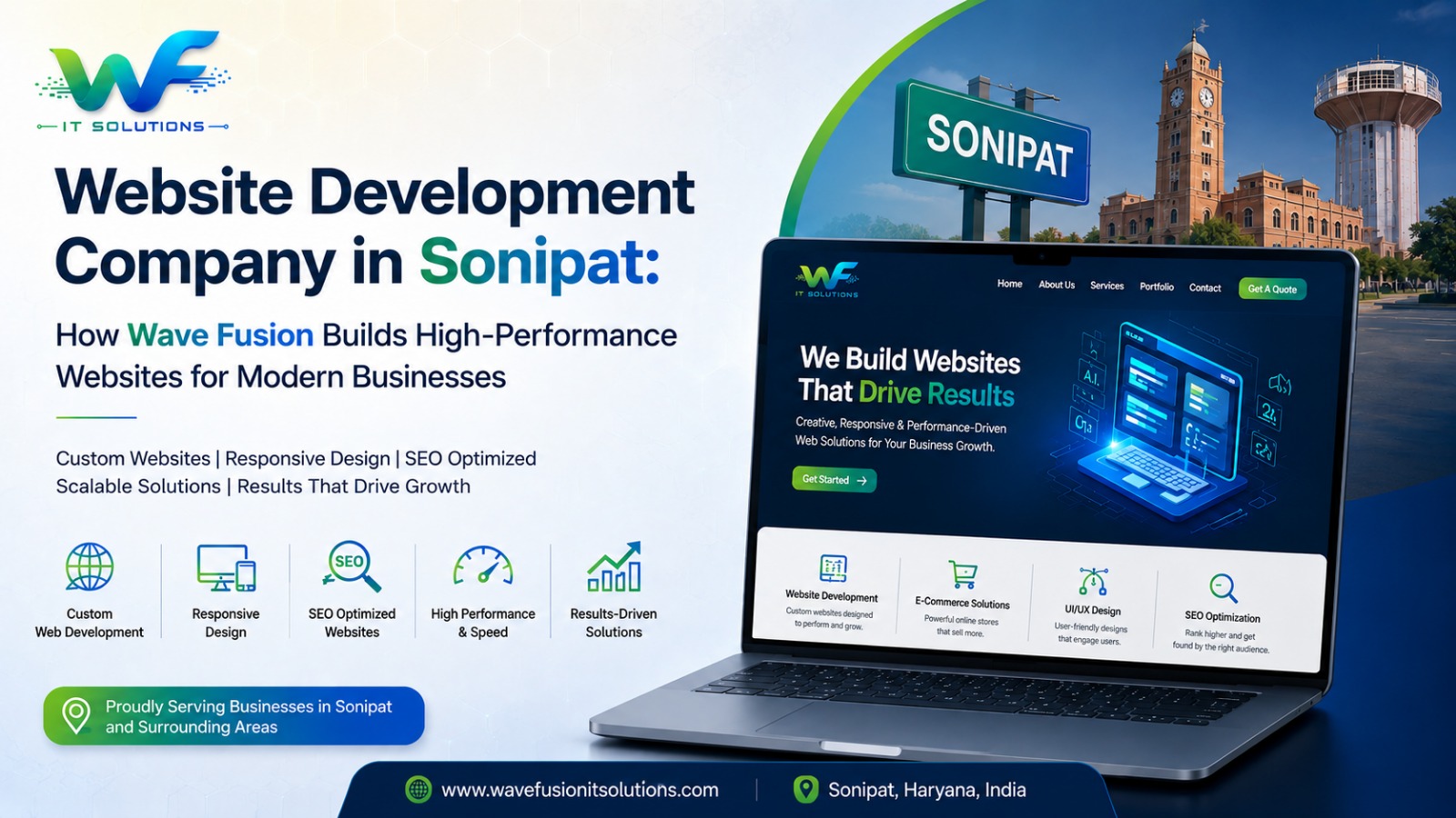 Website Development Company in Sonipat: How Wave Fusion Builds High-Performance Websites for Modern Businesses
